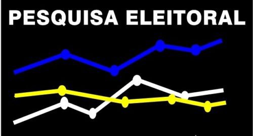 Pesquisa Ibope: Bolsonaro tem 57%; Haddad, 43%
