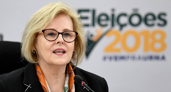 Coronel que ameaçou Rosa Weber será monitorado por tornozeleira eletrônica