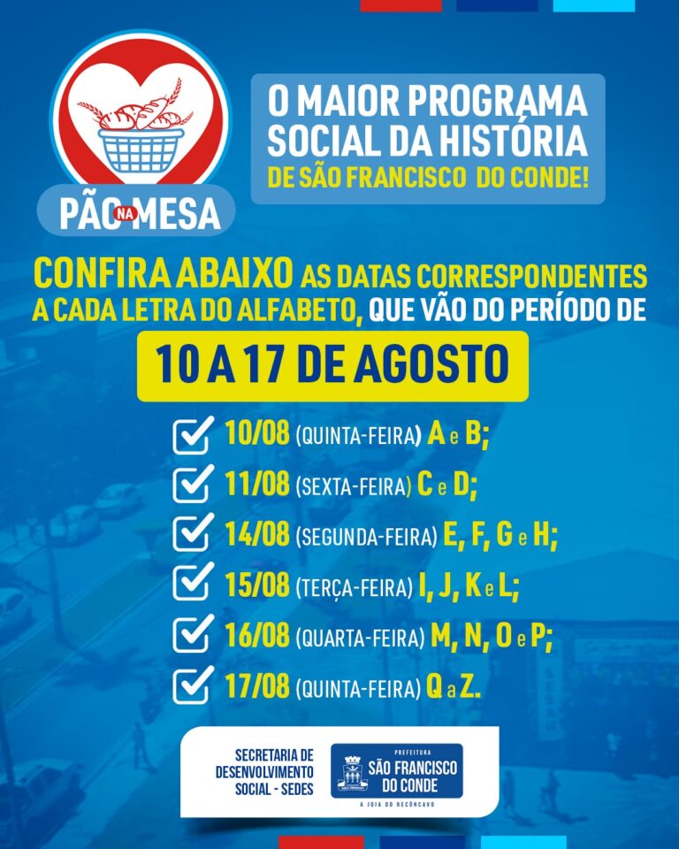 SFC: O lote do Pão Na Mesa estará disponível em conta nesta quinta-feira (10).