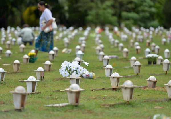 Número de civis mortos é mais que o dobro do de policiais assassinados
