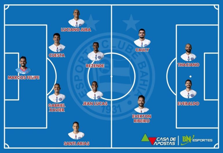 Atlético-GO x Bahia: veja prováveis escalações, horário e onde assistir
