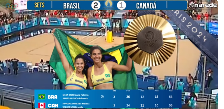 Ana Patrícia e Duda batem canadenses e são ouro no vôlei de praia em Paris