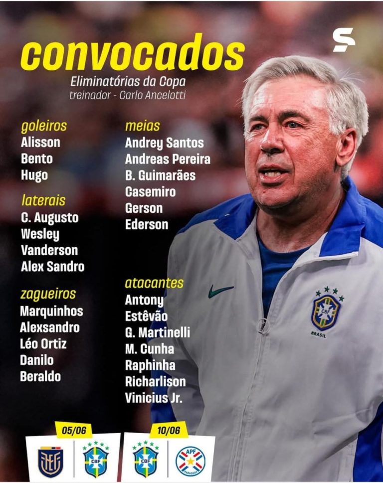 Ancelotti anuncia primeira lista de convocados